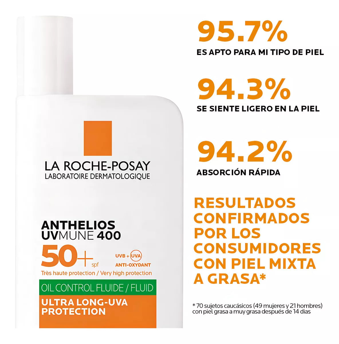 Protector Solar La Roche-Posay (50ml): Protección Solar Avanzada para tu Piel